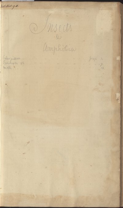 Lindsay Drawings Vol. VI, frontispício de John Lindsay