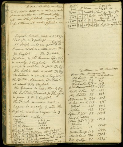 Páginas do diário de John Montgomery Roberts, um dos primeiros colonos em Morton, Illinois, 1830-1886 de John Montgomery Roberts