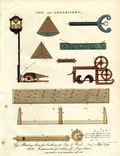 Dispositivos de cálculo logarítmico e instrumentos náuticos de John Pass