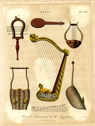 Instrumentos musicais dos egípcios de John Pass
