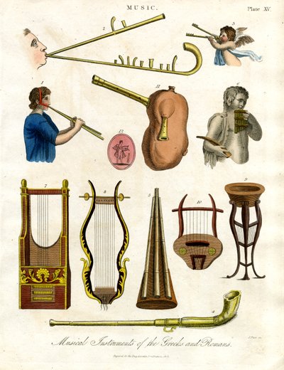Instrumentos musicais dos gregos e romanos de John Pass