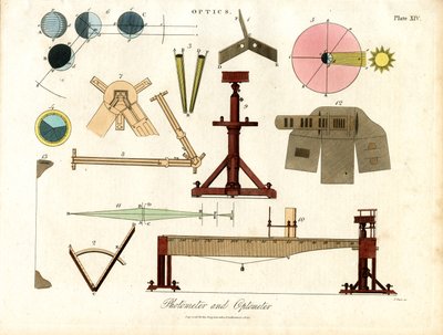 Fotómetro e Optómetro de John Pass