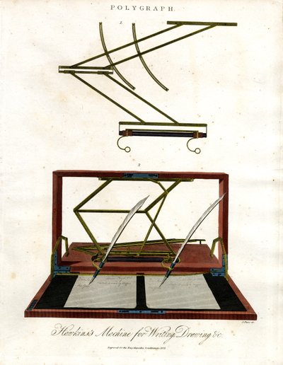 Polígrafo - Máquina de Hawkins para escrever, desenhar, etc. de John Pass