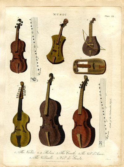 Instrumentos de corda da música clássica de John Pass