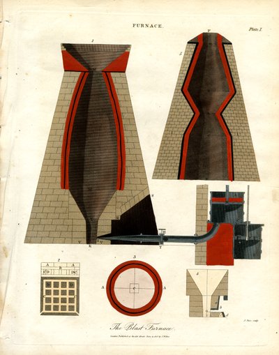 Ilustração técnica de um alto-forno de John Pass