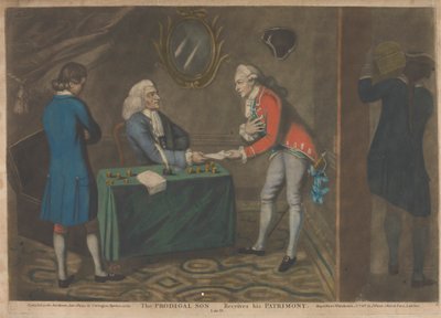 O Filho Pródigo Recebe o Seu Património (1 de 5) de John Raphael Smith