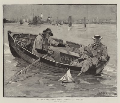 Manobras navais, primeiras lições em táticas de John Robertson Reid