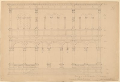 Loggia del Consiglio, Pádua de John Russell Pope