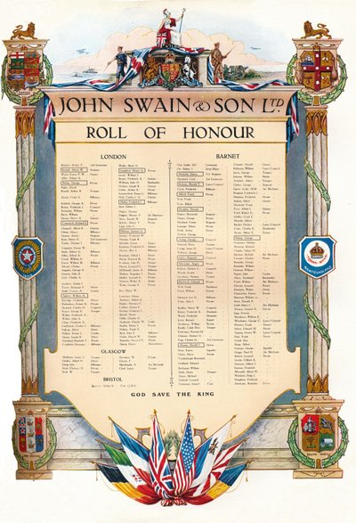 John Swain & Son Ltd. Lista de Honra, 1917 de John Swain and Son