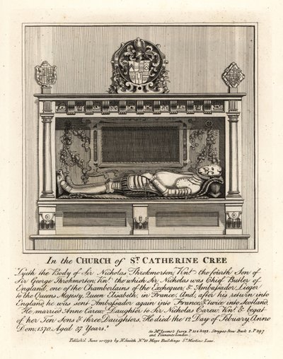 Efígie Grave de Sir Nicholas Throkmorton de John Thomas Smith