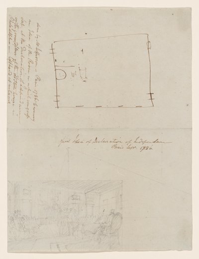 Primeira Ideia da Declaração de Independência, Paris, Set. 1786 de John Trumbull
