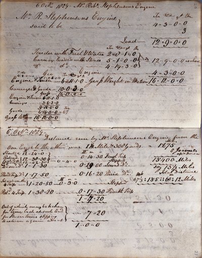 Detalhes do foguete do caderno Rastricks, Rainhill Trials, 1829 de John Urpeth Rastrick