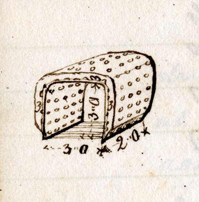 Desenho da caixa de fogo 