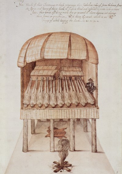 Casa Charnel indiana de John White