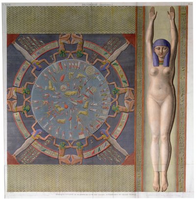 Teto do zodíaco do grande templo em Denderah, Egito, c1826 de Jollois and Devilliers