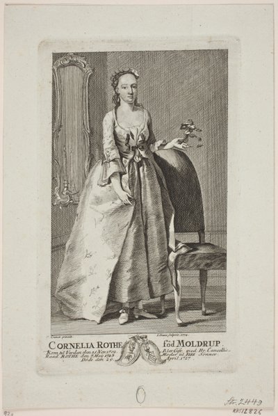 Cornélia Rothe de Jonas Haas