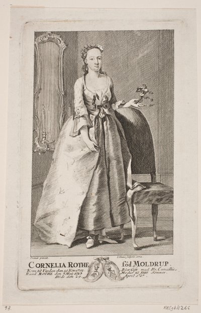 Cornélia Rothe de Jonas Haas