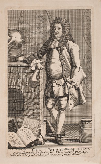 Professor Ole Borch de Jonas Haas