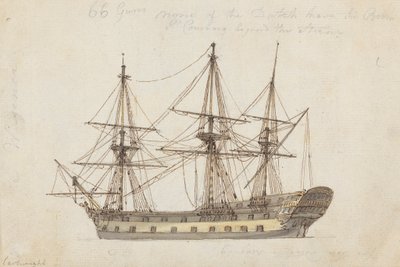 Sessenta e seis armas: fragata simples de Joseph Cartwright