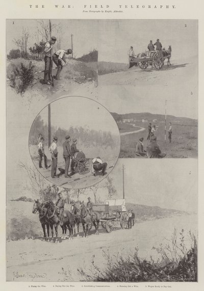 A guerra, telegrafia de campo de Joseph Holland Tringham