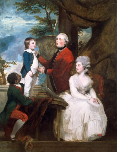 A família Temple de Joshua Reynolds