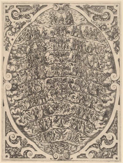 A hierarquia dos céus de Jost Amman