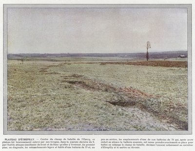 Planalto De Etrepilly de Jules Gervais-Courtellemont