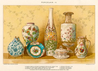 European Porcelains by Julius Bien, c.1880 (litografia a cores) de Julius Bien