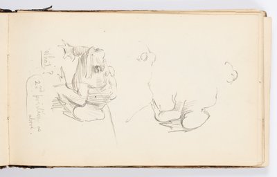 Página do caderno de Kenyon Cox
