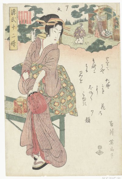Yugao
Doze capítulos da história de Genji (título da série)
Genji junijo (título da série sobre o objecto) de Kikugawa Eizan