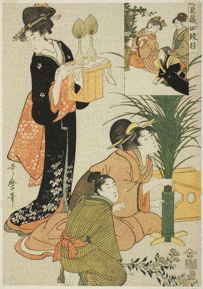 Ato IV, da Tesouraria dos Leais Retentores de Kitagawa Utamaro