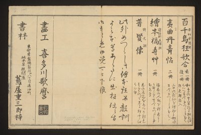 Anúncios e colofão de Kitagawa Utamaro