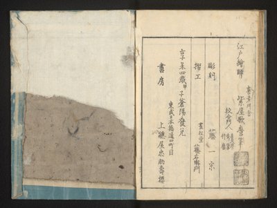 Colofão de Kitagawa Utamaro