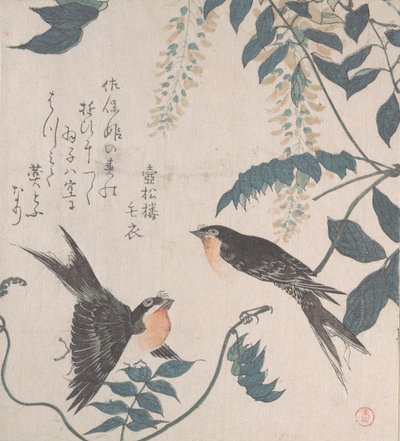 Andorinhas e Wisteria, século XIX. de Kubo Shunman