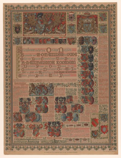 Árvore genealógica da Casa de Orange-Nassau Árvore genealógica da casa Oranje Nassau Começando com Z.D.H. Willem den Oud (...) (título no objeto) de L. van Leer