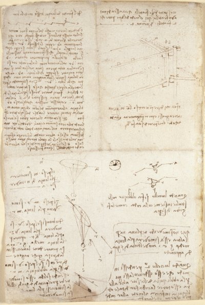 Arundel 263, f.129v, Notas, diagramas e esboços do 