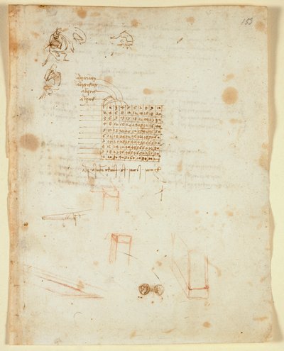 Arundel 263 f.153 Esboços grosseiros de um homem sentado em perfil; tabela de multiplicação; esboços fragmentados de colunas quadradas, paredes, anverso e reverso de uma moeda (1483-1499) do "Codex Arundel" (caneta e tinta sobre papel) de Leonardo da Vinci
