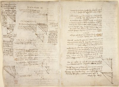 Arundel 263, f.217v, f.216 Notas e diagramas do 