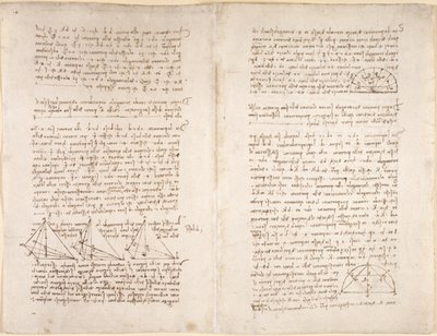 Arundel 263, f.218v, f.215 Notas e diagramas do 
