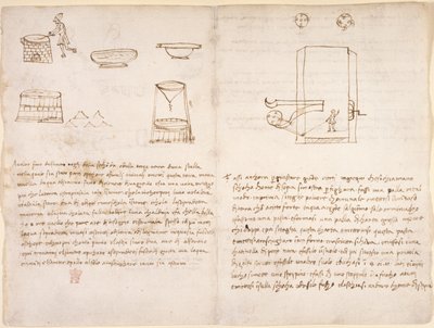 Arundel 263, f.259v, f.260 Notas e esboços grosseiros sobre o processo de produção de salitre para preparar pólvora (não na mão de Leonardo) (caneta e tinta sobre papel) de Leonardo da Vinci