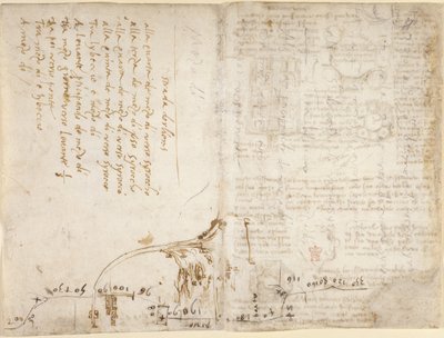 Arundel 263, f.263v, f.270 Nota e croqui descrevendo o itinerário do 