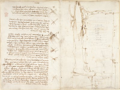 Arundel 263, f.276v, f.273r, Notas e esboços sobre o vento, intitulado 