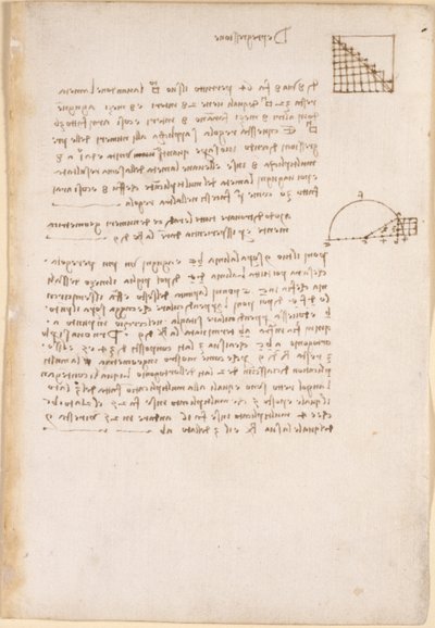 Arundel 263, f.27, Notas e diagramas sobre geometria, intitulado "De progressione", do "Codex Arundel" (caneta e tinta sobre papel) de Leonardo da Vinci