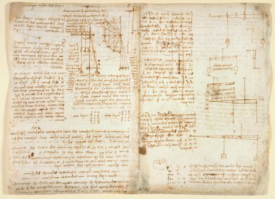 Arundel 263 f.32v, f.31 Notas e diagramas sobre mecânica, do 