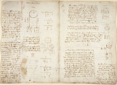 Arundel 263, f.41v, f.40 Notas e diagramas sobre mecânica, intitulados 