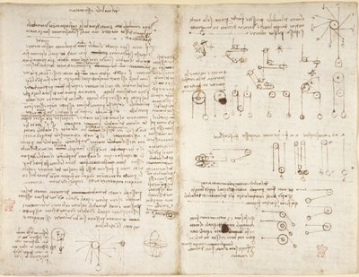 Arundel 263, f.43v, f.42, Notas e diagramas sobre mecânica, intitulado 