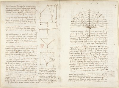 Arundel 263, f.5v, f.10v Notas e diagramas sobre mecânica de Leonardo da Vinci