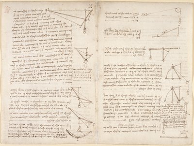 Arundel 263, f.7v, f.8 Notas e diagramas sobre mecânica de Leonardo da Vinci