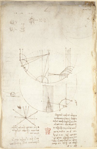 Arundel 263, f.85v Diagramas sobre óptica, relativos à cáustica da reflexão; nota e esboço sobre mecânica, relativos ao poder da percussão e com referências ao princípio aristotélico 