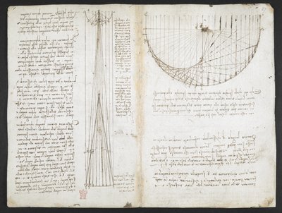 Arundel 263, f.87r Estudos de reflexos de espelhos côncavos, do 